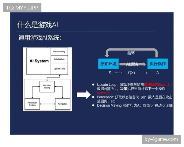 全面解析篮球犯规次数限制规则的执行逻辑