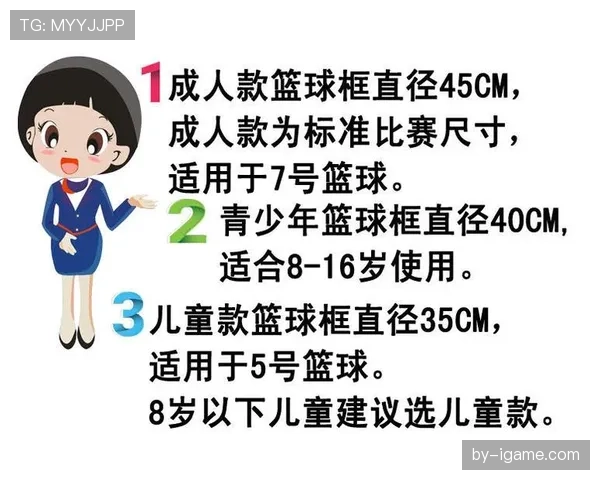 如何正确理解并运用篮球中的扣篮干扰规则？