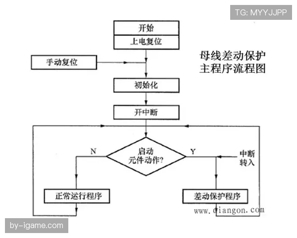 换人程序规则拆解：边界条件和操作流程全解析