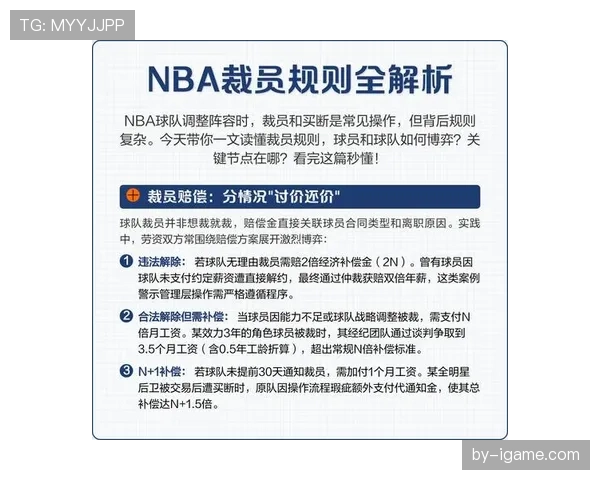球员资格规则解析：哪些条件影响选手参赛资格判定