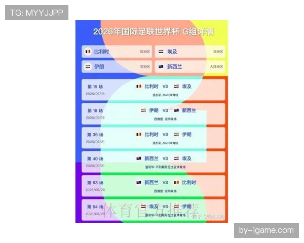 突尼斯冲击2026美加墨世界杯：出线前景与阵容预测